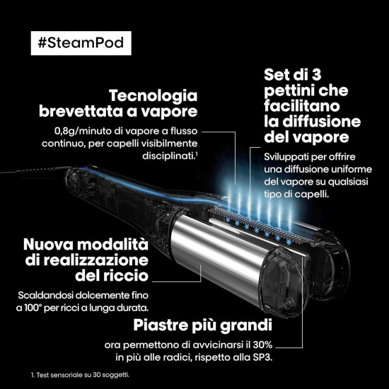 L'Oreal - Steampod 4 Piastra a Vapore