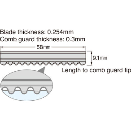 Feather - Styling Blade Type EX Confezione da 10 lame x 5 Pacchetti + Box lame usate